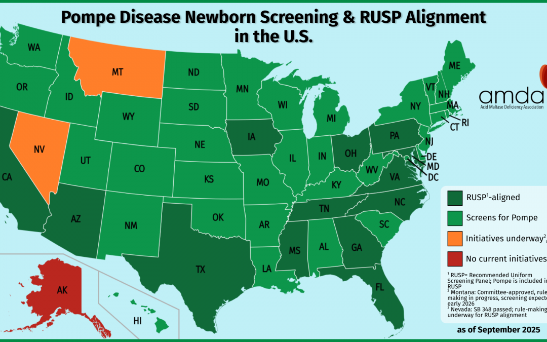 Closing the Gaps: Pompe Disease Newborn Screening and the Importance of RUSP Alignment