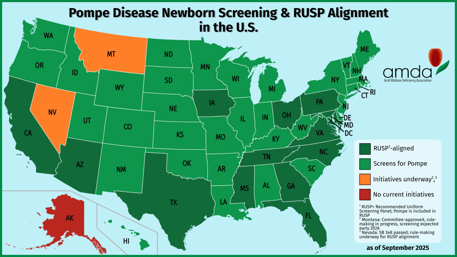 Pompe Disease Newborn Screening and RUSP Alignment in the U S Updated Logo